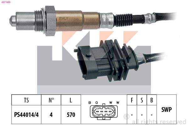 Lambda sonda KW
